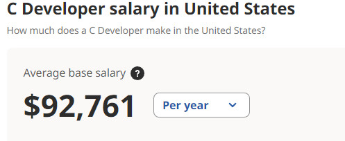 средняя зарплата программиста c