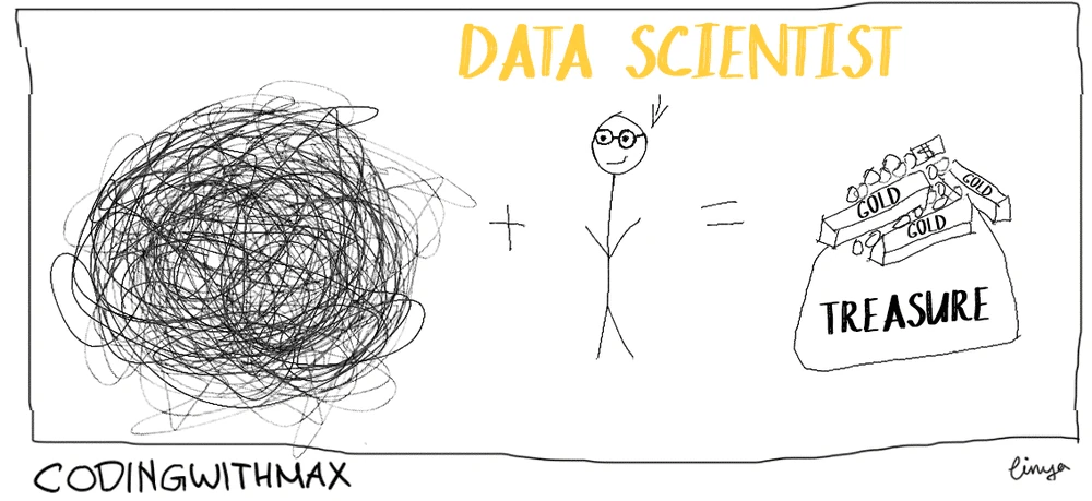 Дата сайнс. Мемы про data Science. Шутки про data Science. Data Science приколы. Data Scientist мемы.